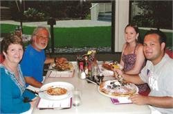 2012-07-18 MAC24_7 Hilton Waikiki Beach Hotel